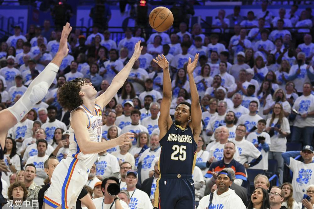 技体育总监 技体育总监